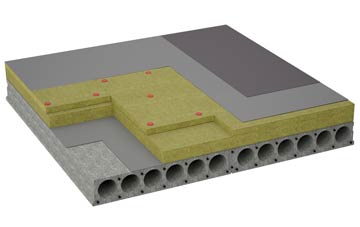 considerations of Conock flat roofing insulation